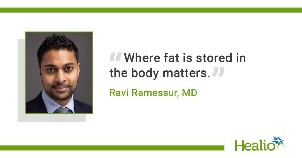 Rethinking belly fat's impact on psoriasis risk: time for a