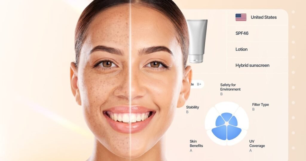 Revolutionary science driven innovations set to transform sun care industry