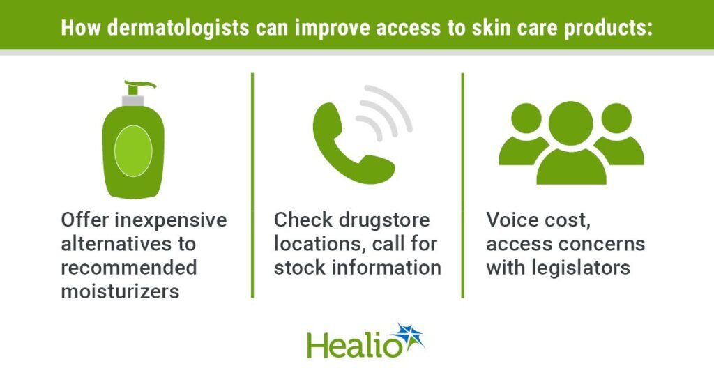 Barriers to atopic dermatitis care: the role of socioeconomic factors